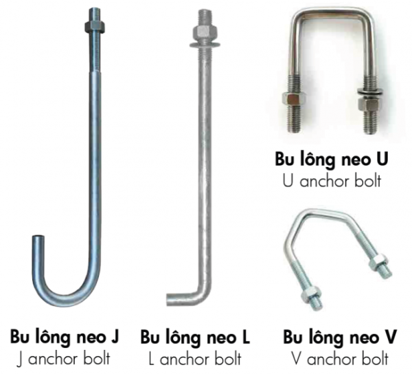 Cac Loai Bulong Neo