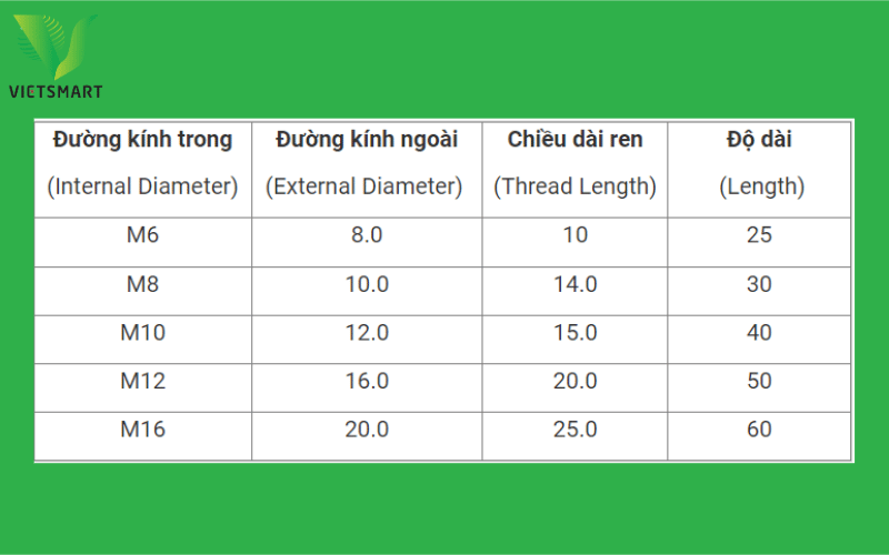 tac-ke-dan-tai-vietsmart-dat-chuan-ve-chat-luong